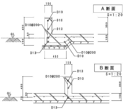 基礎の点検箇所はどこ ひび割れや蟻道 劣化 剥離 カビなど重要な7項目を紹介 基礎補強専門店アストロホーム